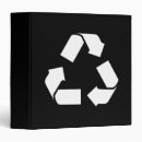 Search for eco binders Recycling