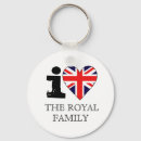 Search for royals keychains Royal family