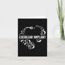Search for cochlear cards Awareness