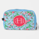 Recherche de palmiers cosmétiques pochettes Plage