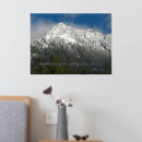 Recherche de naturaliste posters Photographie de la nature