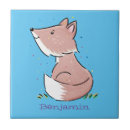 Recherche de renard carreaux Dessin