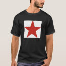 Recherche de ezln tshirts Chiapas