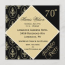 Search for 79th birthday invitations 75th