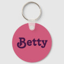 Search for betty keychains Names