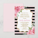 Search for paris watercolor invitations France