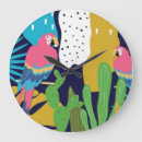 Search for abstract parrot art Texture