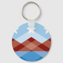 Search for arizona round keychains Patriotic