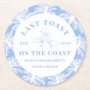 Search for trips coasters Beach