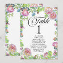 Recherche de adora Floral