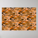 Search for tiger pattern posters Background