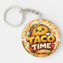Recherche de tacos porteclés Mexique