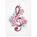 Recherche de de notes musique nappes Clef