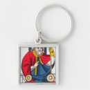 Search for prediction keychains Supernatural