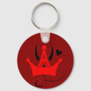Search for throne keychains Crown