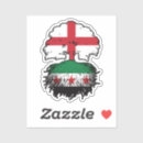 Search for resilience stickers Unity