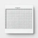 Search for teacher plaques Algebra