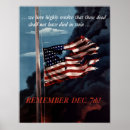 Search for 7th posters Military