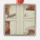 Search for population ornaments Atlas