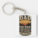 Search for myth keychains Fathers