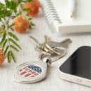 Search for voter keychains Republican