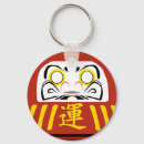 Search for fortune keychains Japanese