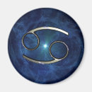 Search for cancer magnets Zodiac
