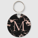 Search for black marble keychains Girly