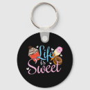 Search for baking keychains Doughnut