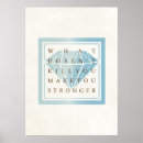 Recherche de tue posters Citation