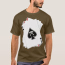 Recherche de ragnar vêtements Chirurgien