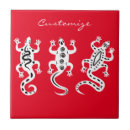 Recherche de lizard carreaux Sud ouest