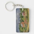 Search for garden keychains Colourful