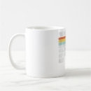 Search for cute golf mugs Cat