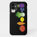 Search for produce cases Kawaii