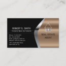 Recherche de real estate template cartes visite Logo