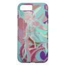 Search for imaginary iphone cases For her