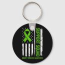 Search for neuroscience keychains Mind awareness