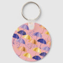Recherche de parapluie porteclés Illustration