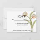 Search for customizeable rsvp cards Floral