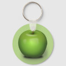 Search for smith keychains Apple