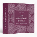 Search for boho binders Burgundy