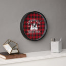 Search for family name clocks Lake house