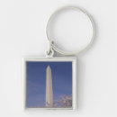 Search for cherry blossom tree keychains Nature