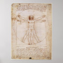 Recherche de da vinci Décoration