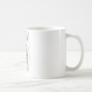Search for military camouflage mugs Veterans