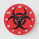Search for biohazard posters Science