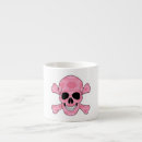 Search for skull and crossbone mugs Skulls