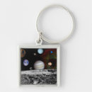 Search for voyager keychains Astronomy