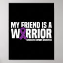 Search for my best friend posters Awareness